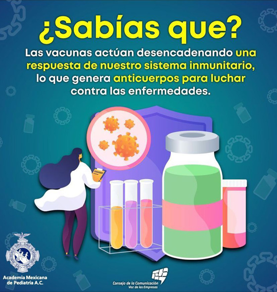 sabiasQue